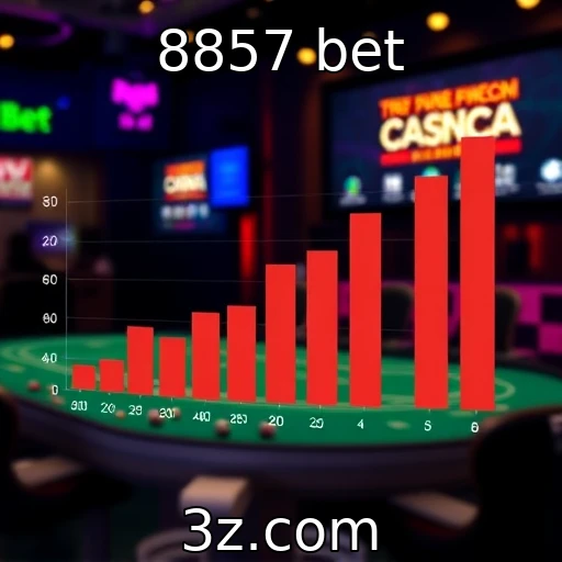 Análise de desempenho financeiro de provedores de jogos